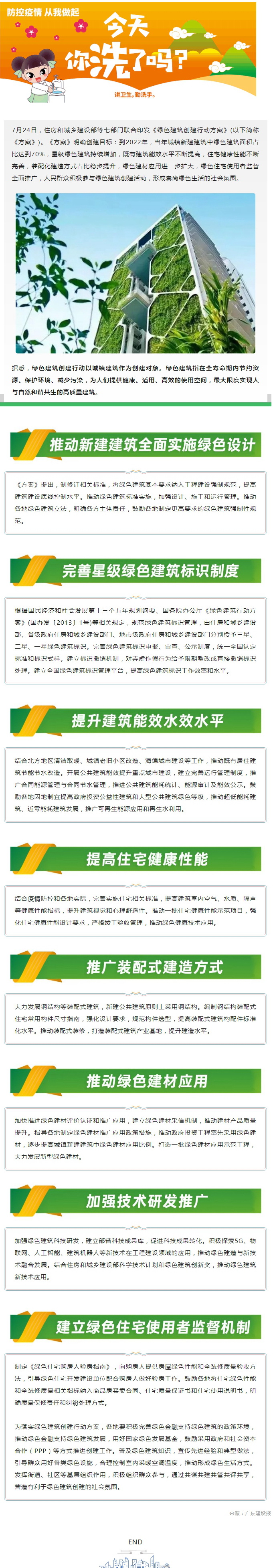 【新政】七部门联合发文： 2022年城镇新建建筑中绿色建筑要占70%！.jpg