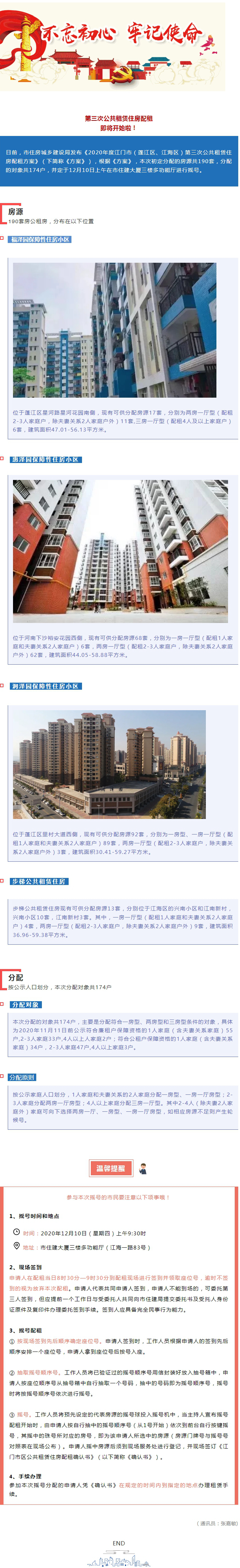 下周四摇号！2020年第三次公共租赁住房配租共190套房源！.jpg