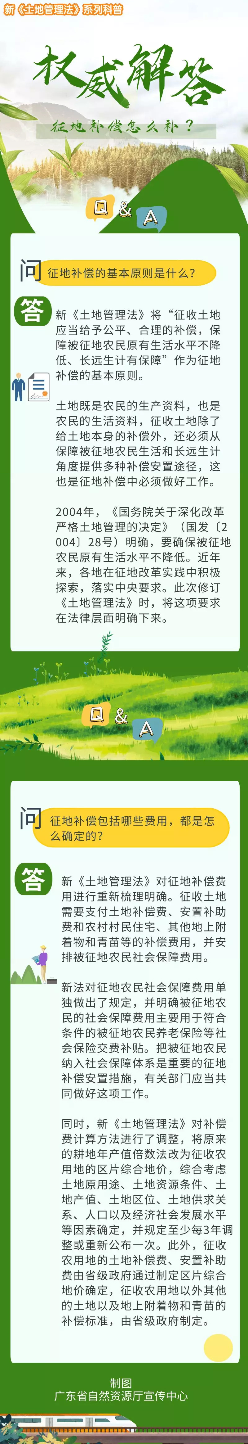 征地补偿包括哪些费用？怎么定？权威解答在此！ (1).jpg