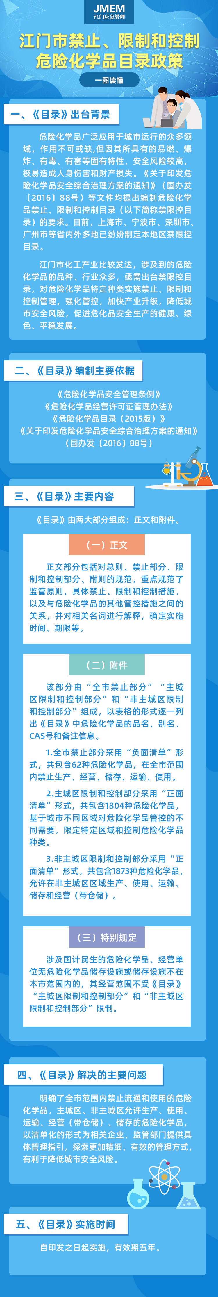 《江门市禁止、限制和控制危险化学品目录》图解.png