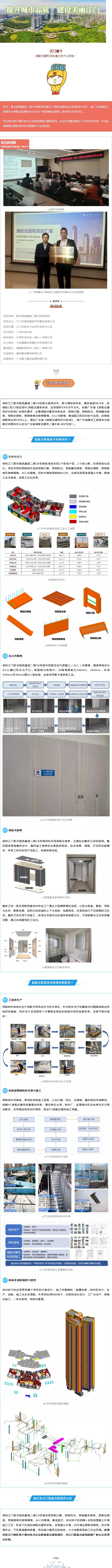 厉害了！江门首个装配式建筑项目通过技术认定！.jpg