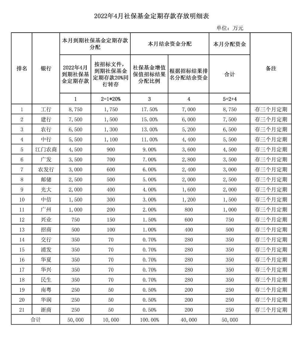 2022-4社?；?jpg