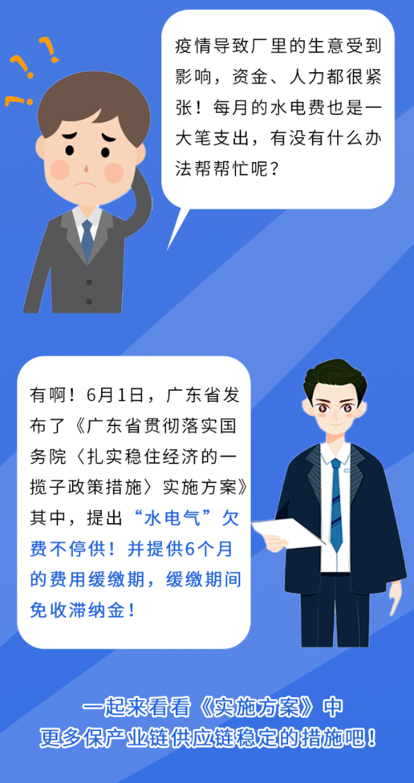 “水电气”欠费不停供、租金可缓缴……帮你降成本稳发展！