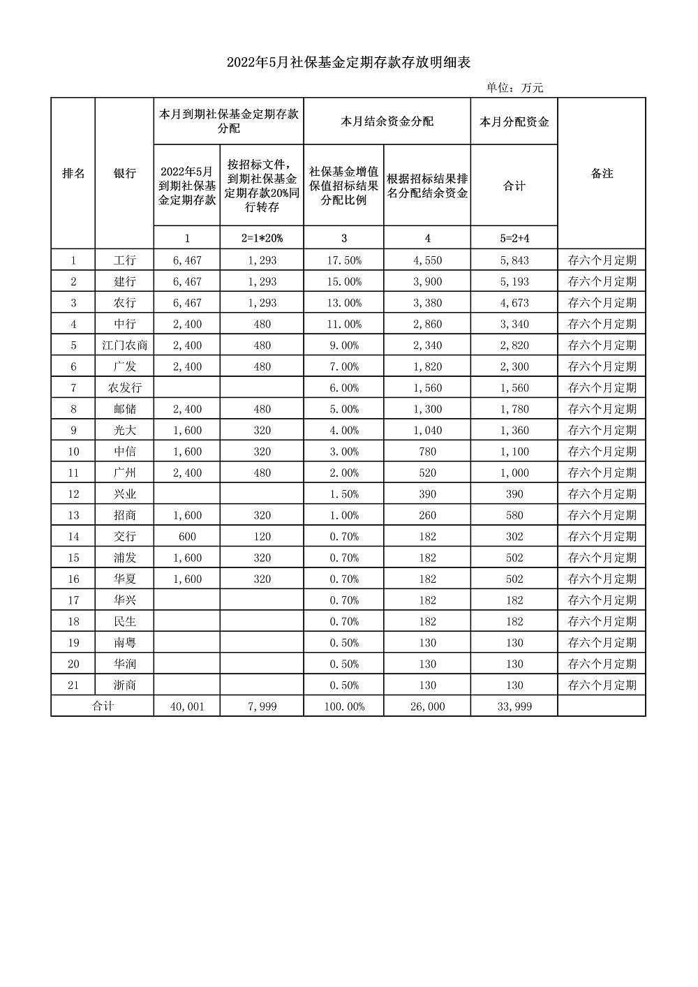 5月社?；?jpg