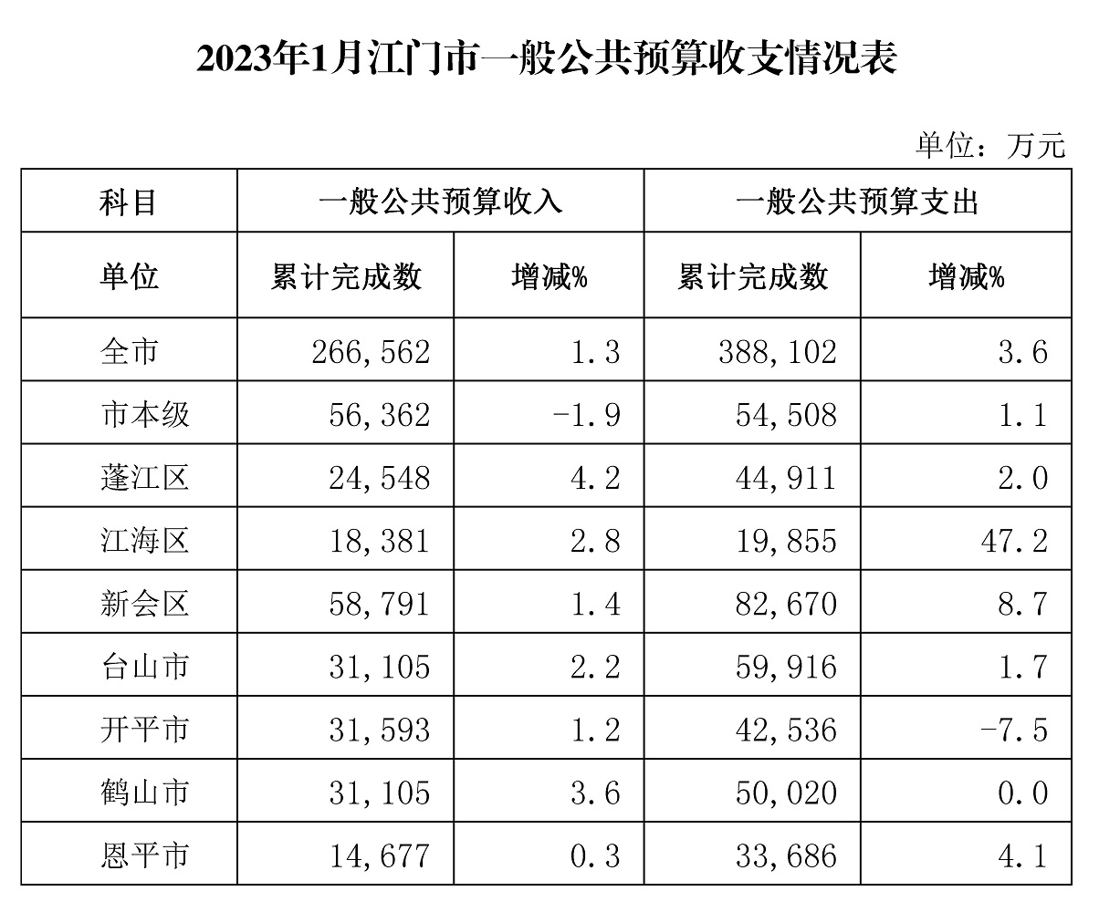 1月收支.jpg