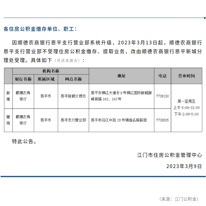 关于调整办理住房公积金缴存、提取业务银行网点的公告.jpg