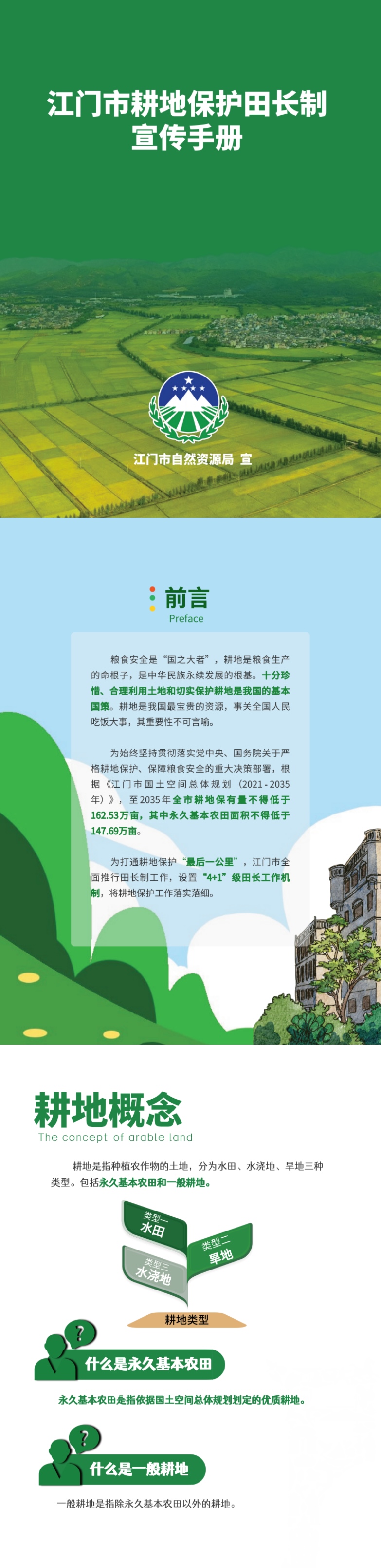 240813江门市耕地?；ぬ锍ぶ菩植?(1).jpg