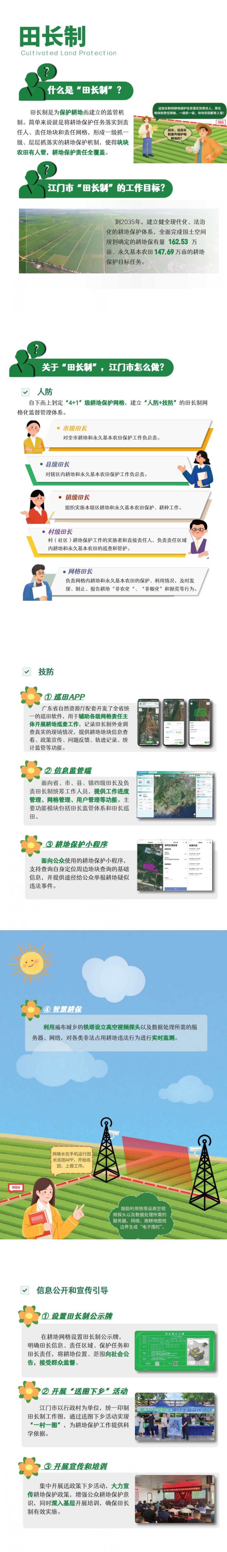 240813江门市耕地?；ぬ锍ぶ菩植?(3).jpg
