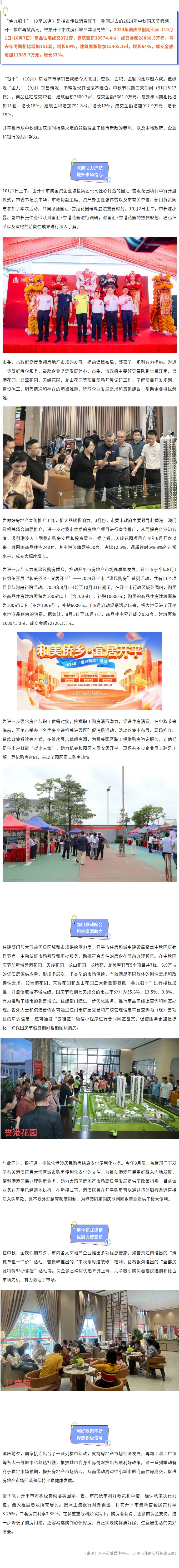 七天成交2.9亿！开平楼市再掀热潮.jpg