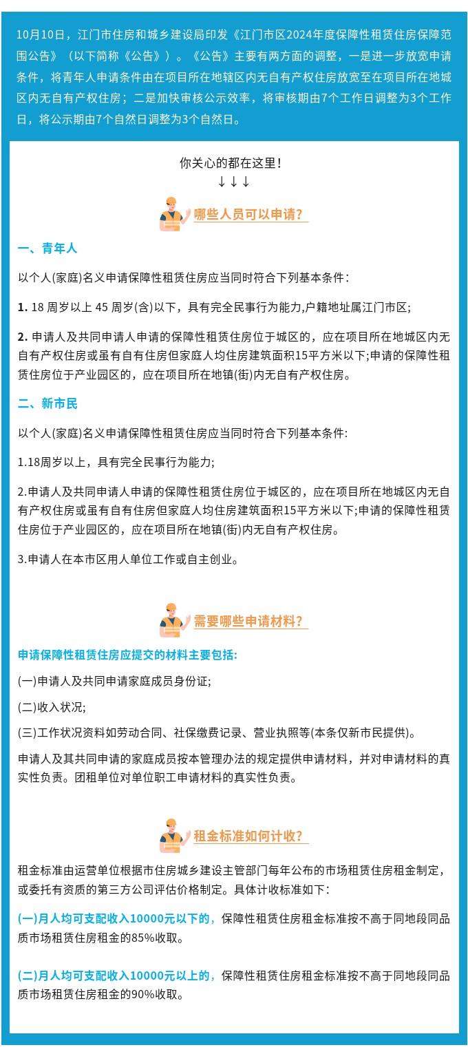 放宽申请条件，提升审核公示效率！《江门市区2024年度保障性租赁住房保障范围公告》印发！.jpg