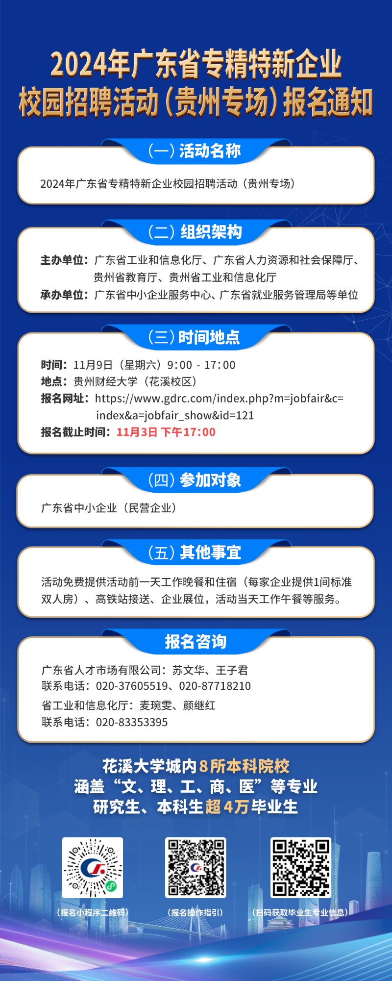 2024 年广东省专精特新企业校园招聘活动（贵州专?。┖１?png