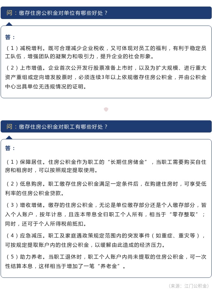 【公积金小课堂】缴存公积金对单位和职工有哪些好处？.jpg