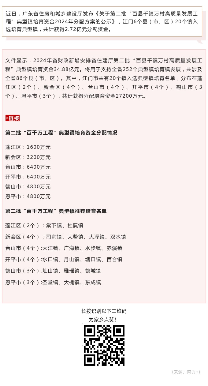 2.72亿元！江门20个镇将获省第二批“百千万工程”典型镇培育资金.jpg