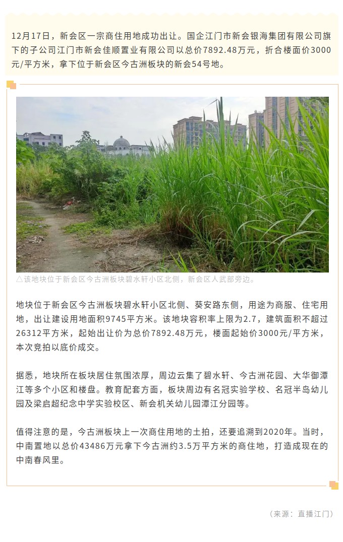 7892.48万元！新会区一宗商住用地成功出让.jpg