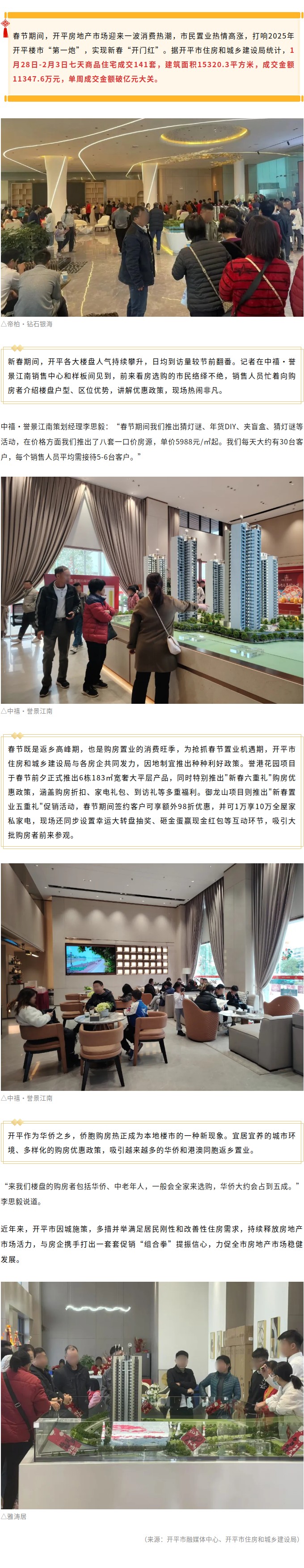 单周狂揽过亿元！开平新春楼市“开门红”！.jpg