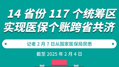 图表：14省份117个统筹区实现医保个账跨省共济