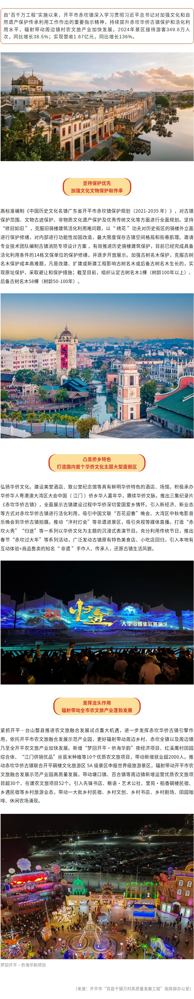 奋战“百千万工程”｜赤坎镇：提升古镇?；せ罨?，促农文旅深度融合.jpg