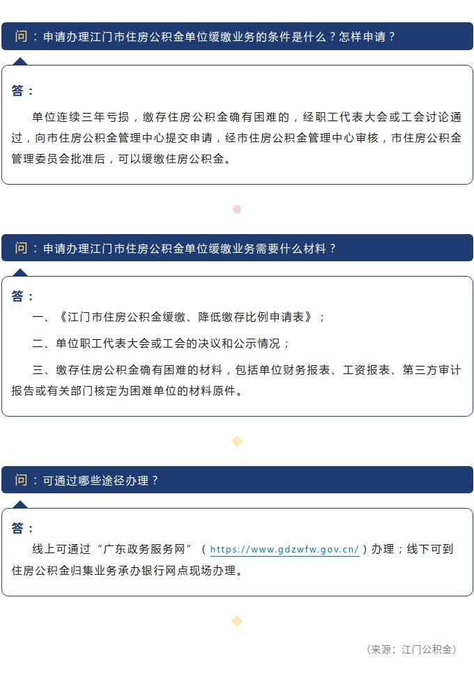 如何办理江门市住房公积金单位缓缴业务？.jpg