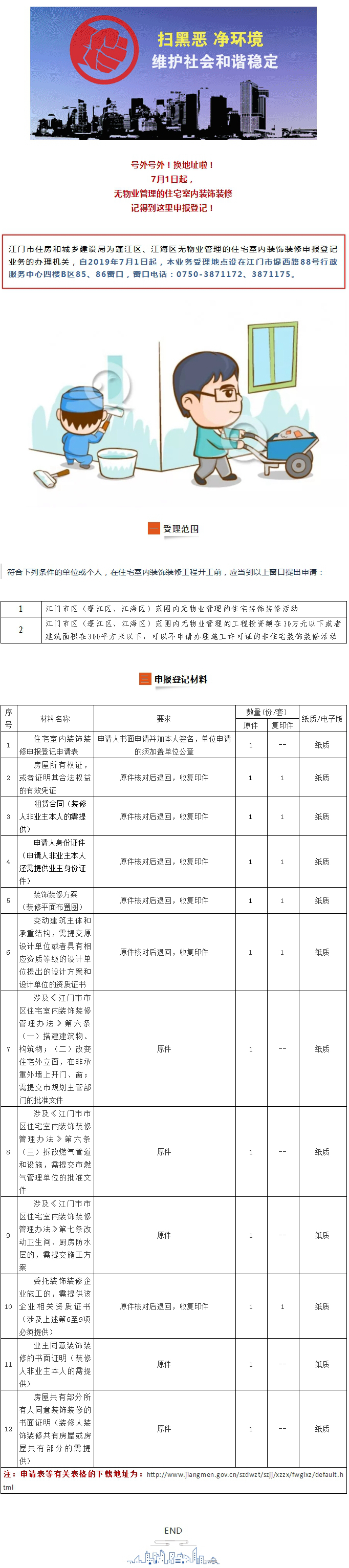 7月1日起，无物业管理的住宅室内装饰装修开工前到这里申报登记.jpg