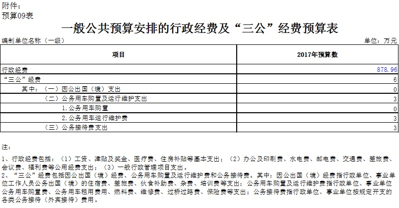 2017表9.jpg