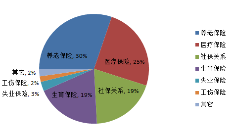 TIM截图20181228160021.png TIM截图20181228160021.png