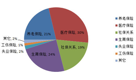 TIM截图20181228165057.png TIM截图20181228165057.png